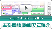主な機能　動画でご紹介