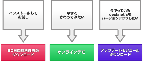�_�E�����[�h�`���[�g