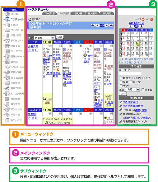 利用者メリット ｜ 使いやすさを追求した究極のグループウェア desknet's（デスクネッツ）