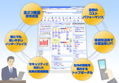 �O���[�v�E�F�Adesknet's�̃����b�g