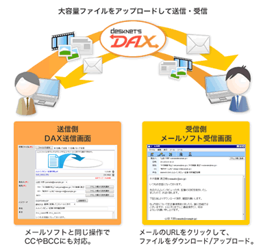 配信イメージ