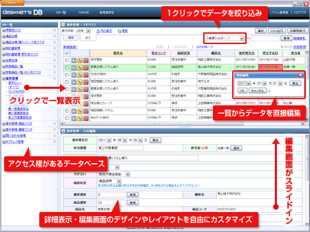 データの編集もマウス操作でらくらく