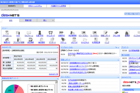 desknet'sとの連携