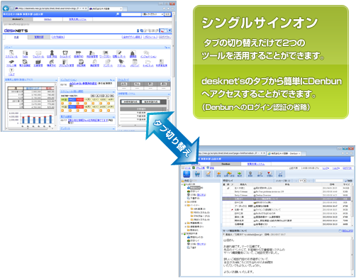 SSSポータル画面