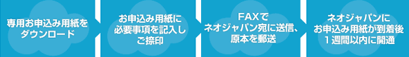 システム管理者の負担を大幅に減らす!教育、導入支援、カスタマイズなど充実のサービス