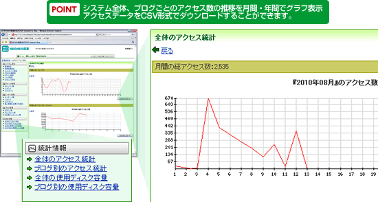 VXeŚAuOƂ̃ANZX̐ڂԁENԂŃOt\AANZXf[^CSV`Ń_E[h邱Ƃł܂