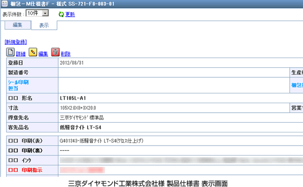 表示画面