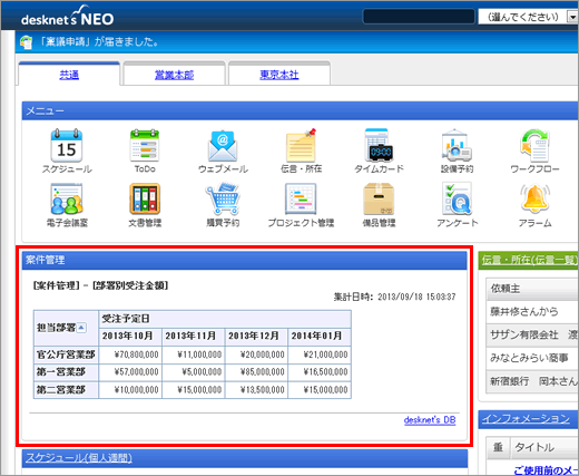 集計結果をdesknet's NEOポータル画面へ貼り付け