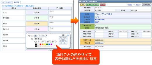 項目ごとの色やサイズ、表示位置などを自由に設定