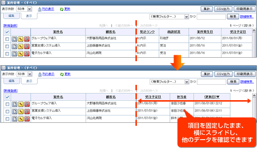 項目を固定したまま、横にスライドし、他のデータを確認できます