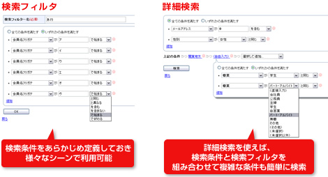 検索フィルタは検索条件をあらかじめ定義しておき様々なシーンで利用可能。詳細検索を使えば、検索条件と検索フィルタを組み合わせて複雑な条件も簡単に検索