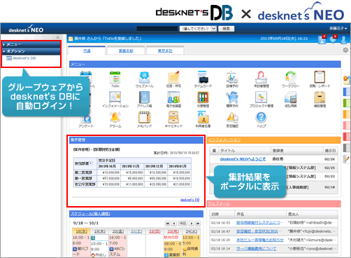 グループウェアからdesknet's DBに自動ログイン！集計結果をポータルに表示