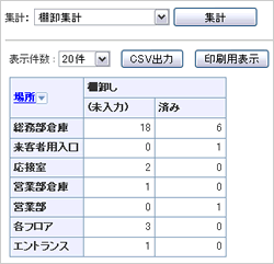 棚卸集計