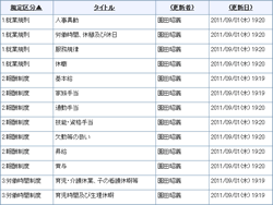 契約書一覧