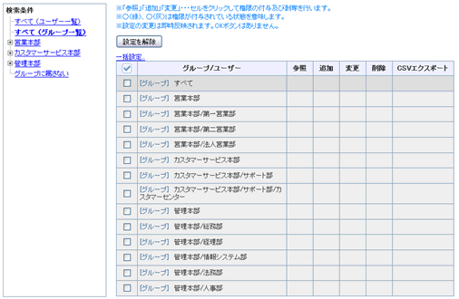 DBアクセス権設定画面