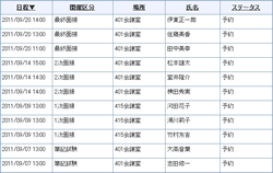 面接予約管理一覧