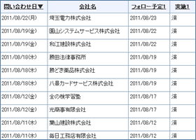 見込顧客管理