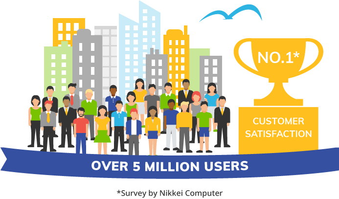 OVER 4.84 MILLION USERS NO.1 CUSTOMER SATISDACTION *Survey by Nikkei Computer