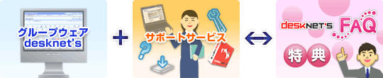 desknet's FAQは、グループウェアdesknet'sユーザー限定のスペシャルアプリケーション