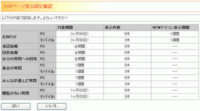 TOPページ表示設定