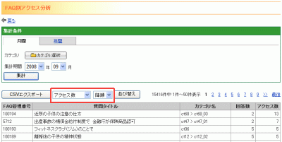 FAQ別アクセス分析