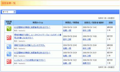 回答依頼一覧