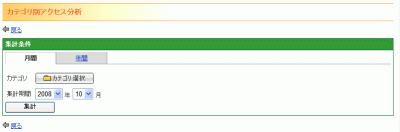 カテゴリ別アクセス分析