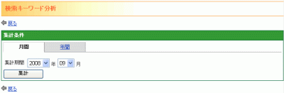 検索キーワード別アクセス分析
