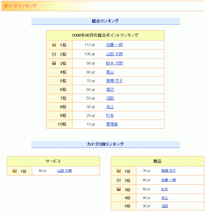 ホーム画面