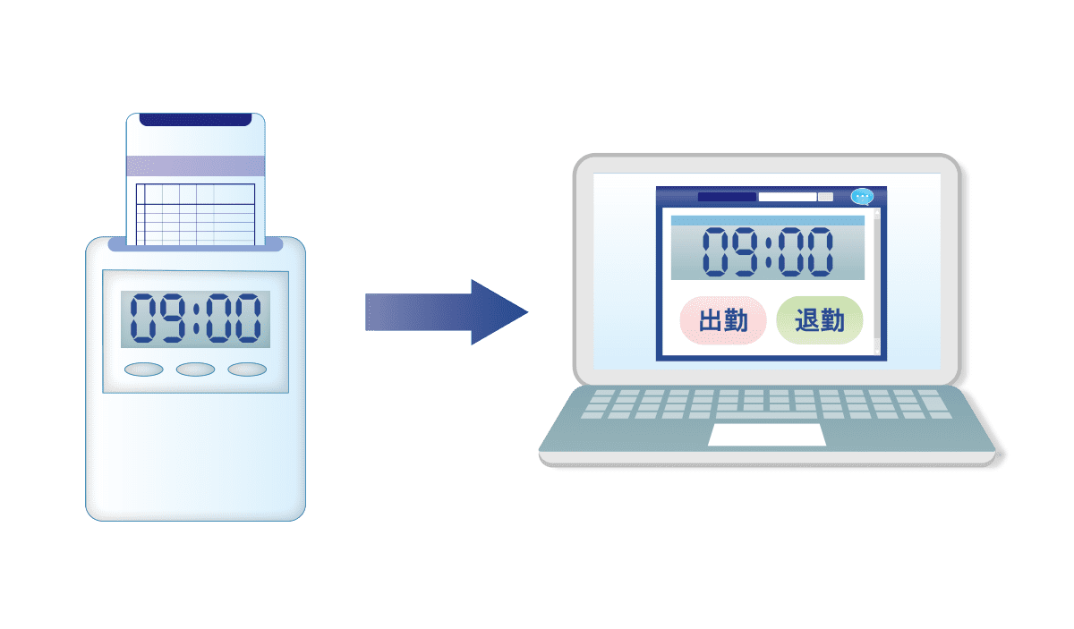 労働時間をどう管理するか