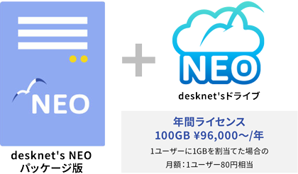 100GB単位で購入できる オプションライセンスを提供