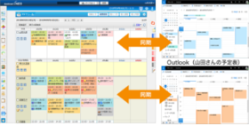Microsoft 365連携
