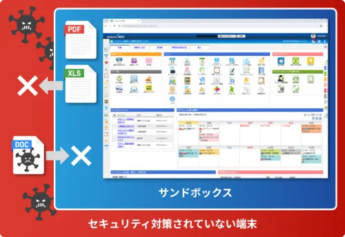 売上報告、研修レポート など幅広い用途に