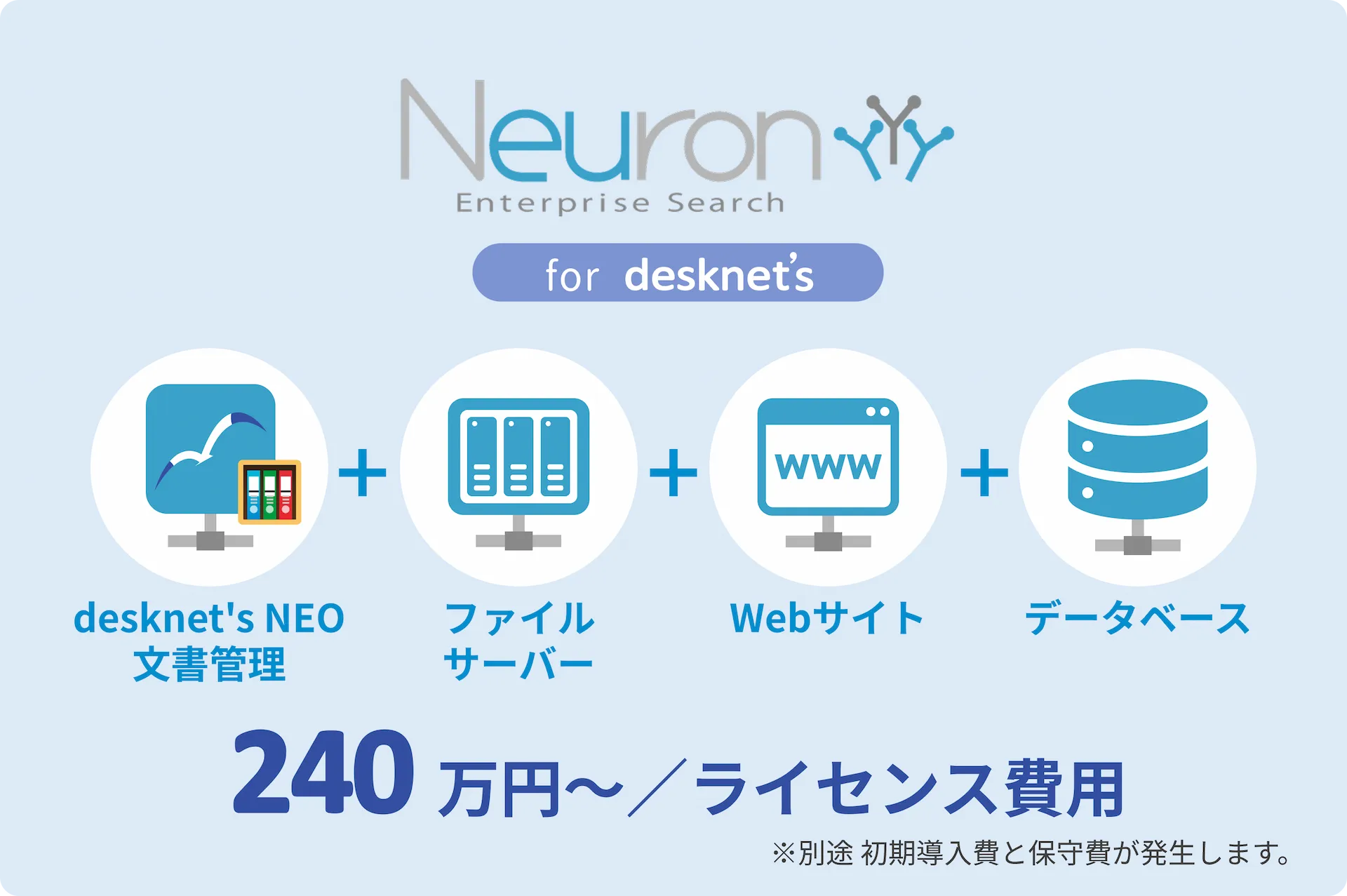 desknet'sユーザー専用モデルを提供