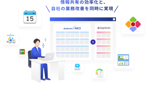 ノーコード×グループウェアで実現する企業・組織の新しいDX基盤