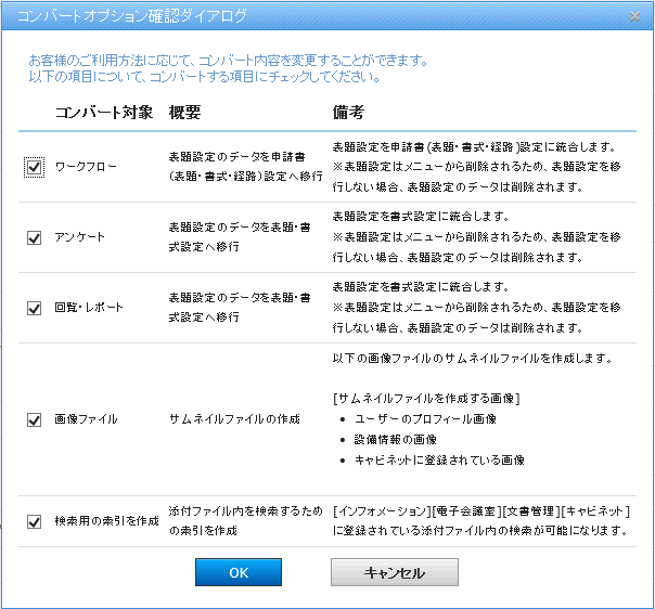 コンバートオプション確認ダイアログ