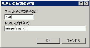 「MIMEの種類の追加」
