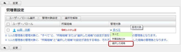 管理できる組織の選択1