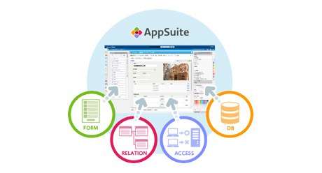 AppSuite