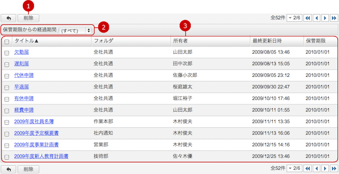 文書管理 機能管理