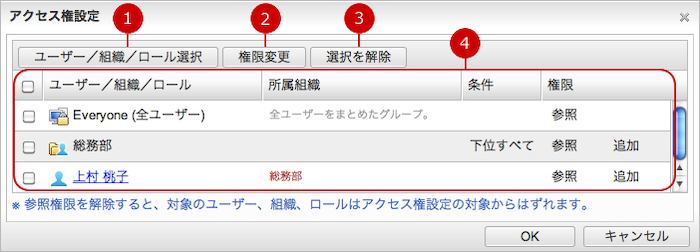 Desknet S Neo 機能管理マニュアル