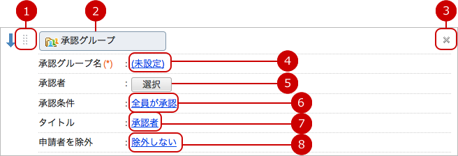 Desknet S Neo ユーザーズマニュアル