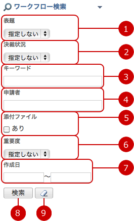 ワークフロー 機能管理 ワークフロー 機能管理