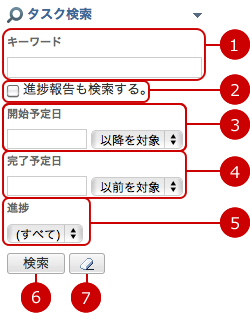 Desknet S Neo ユーザーズマニュアル Desknet S Neo ユーザーズマニュアル