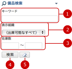 Desknet S Neo ユーザーズマニュアル Desknet S Neo ユーザーズマニュアル