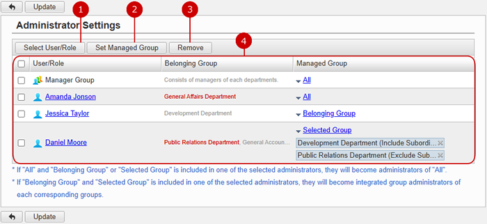 To Setup Application Administrators