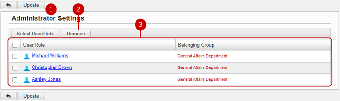To Setup Application Administrators