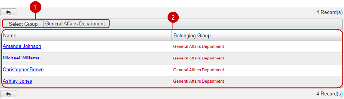 To Setup Individual Access Rights