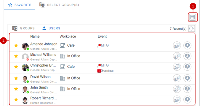 List Display (Users)