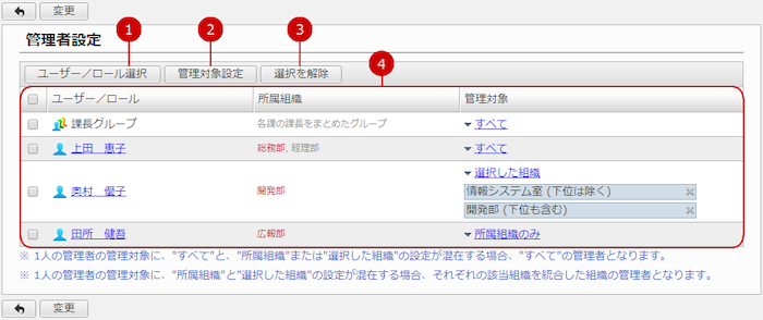 機能管理者を設定する